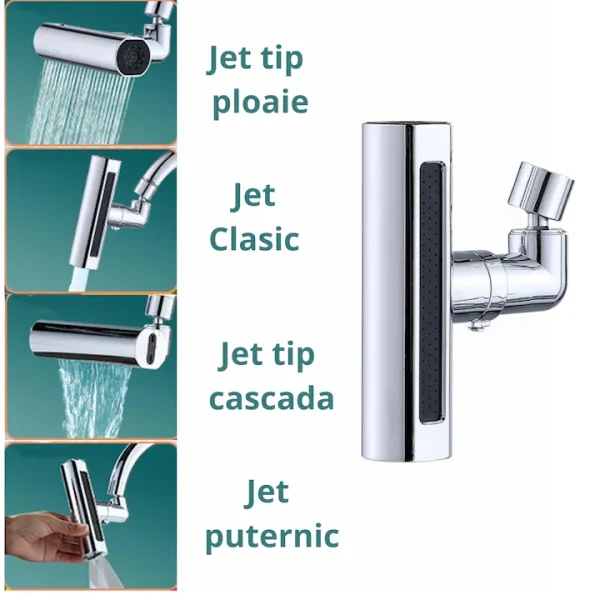 Adaptor rotativ 360° cu 4 moduri – flexibilitate completă - imagine 9